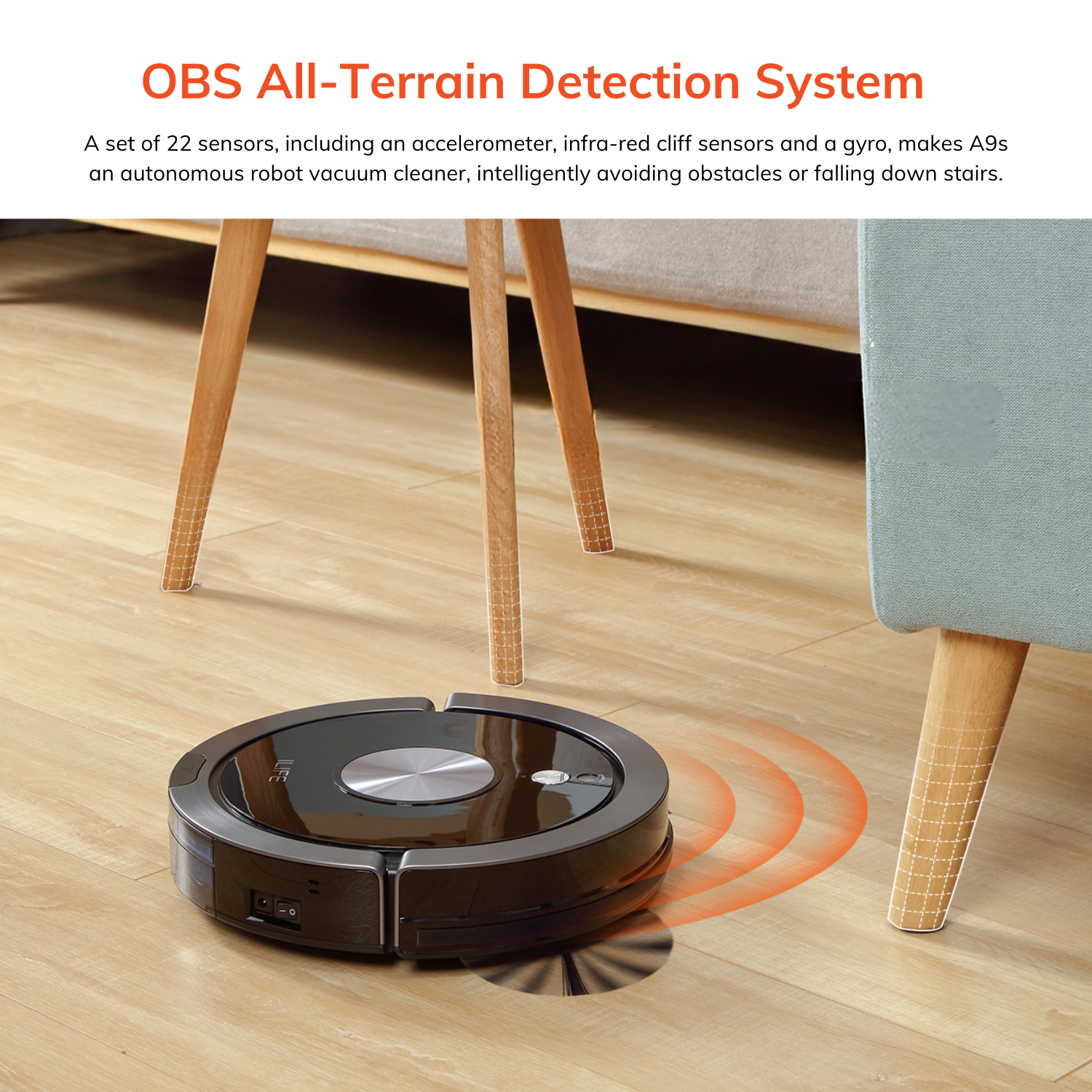 OBS All- Terrian Detection System