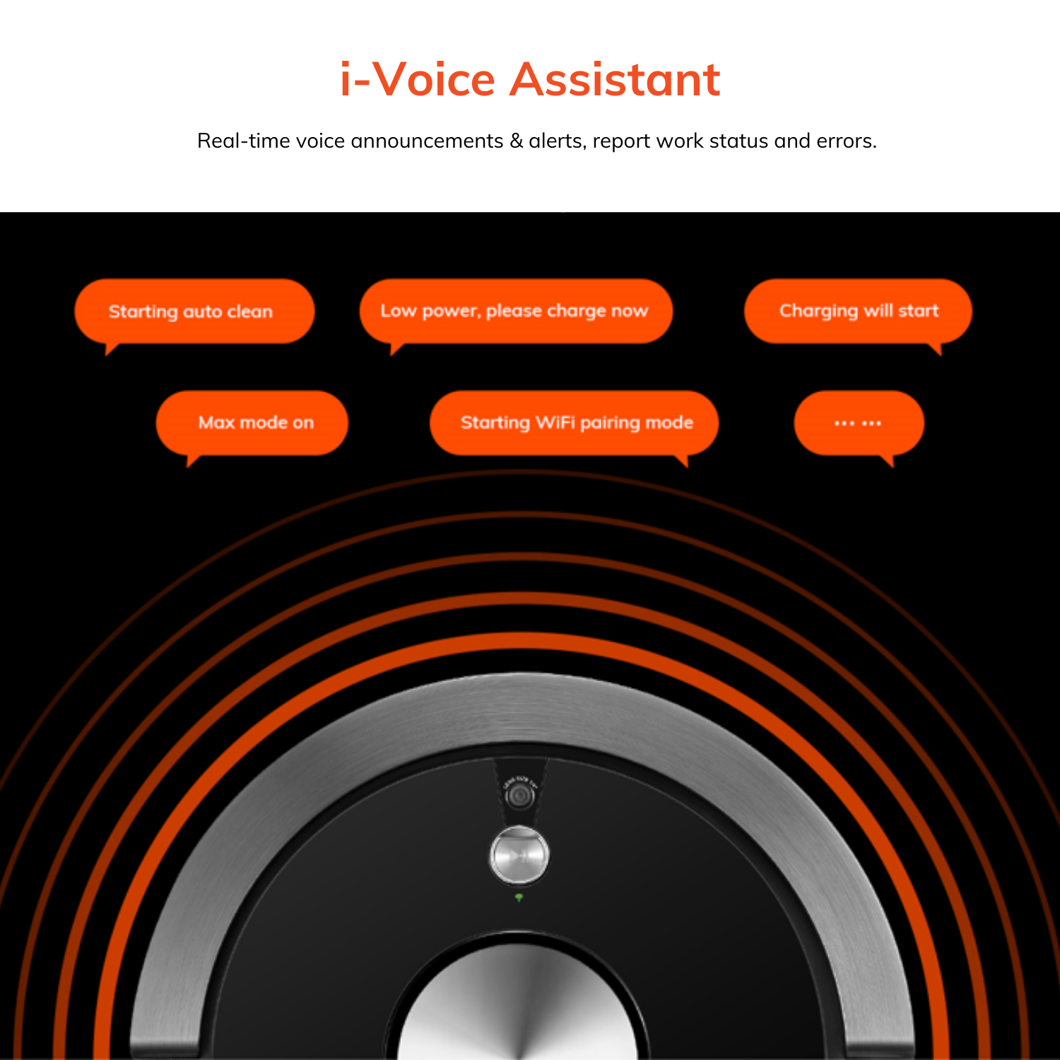 i voice Assistant