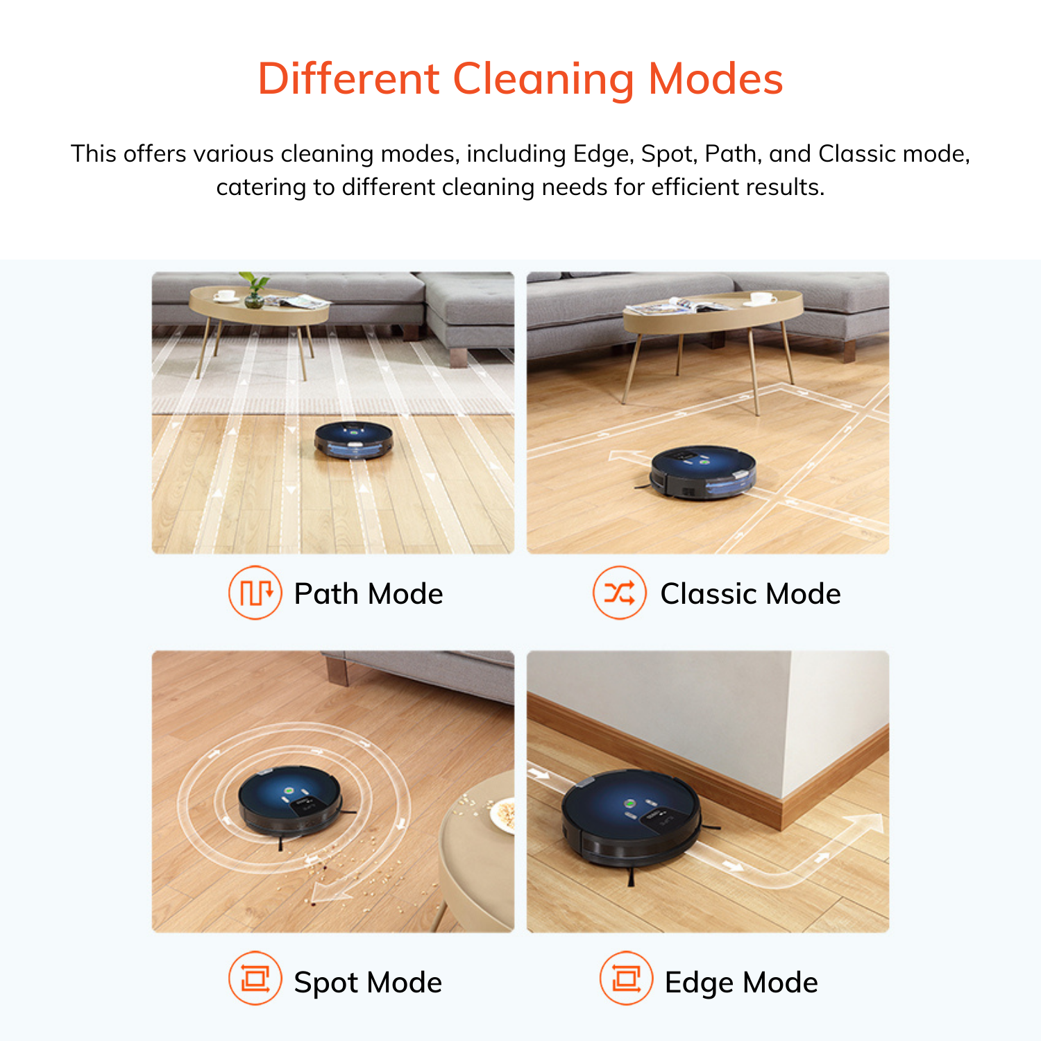 Different Cleaning Modes