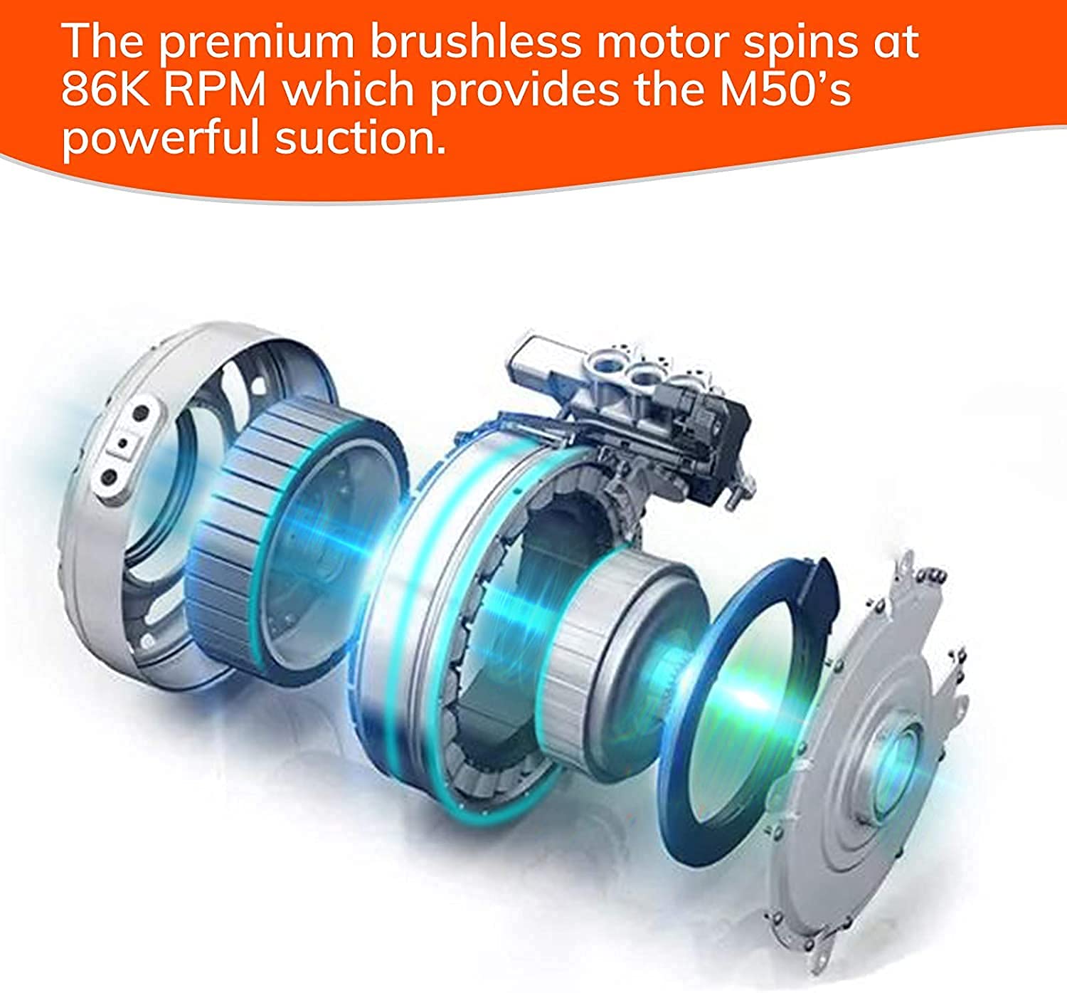 Premium Brushless motor
