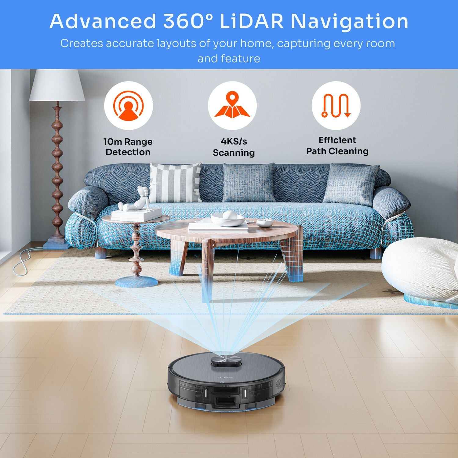 Advance 360 LiDAR Naviation