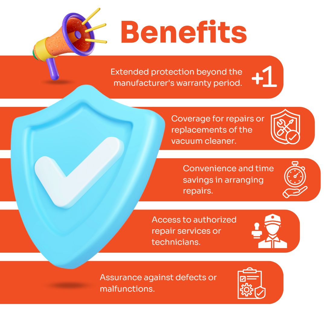 1 Year Extended Warranty ILIFE Robots