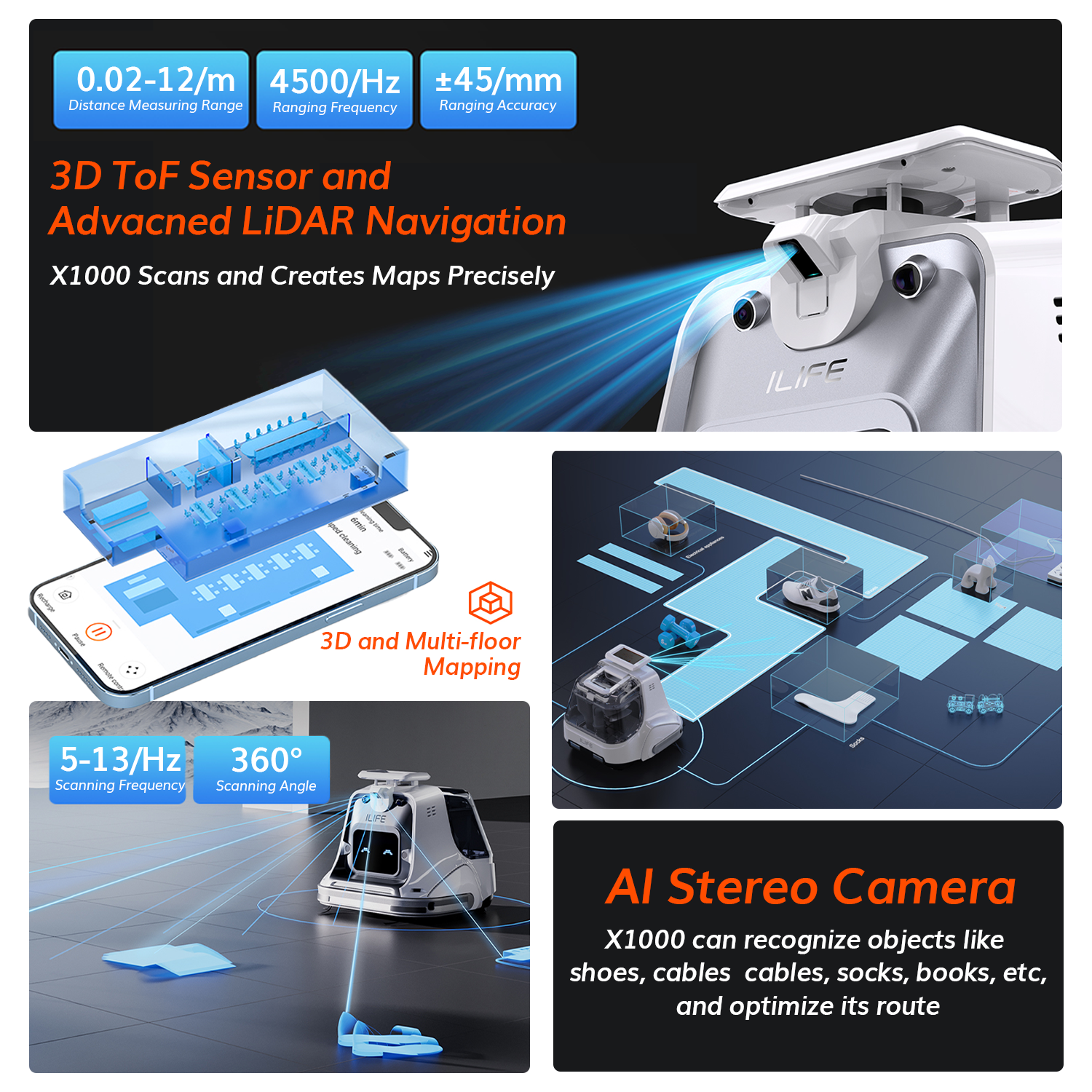 AI Stereo Camera