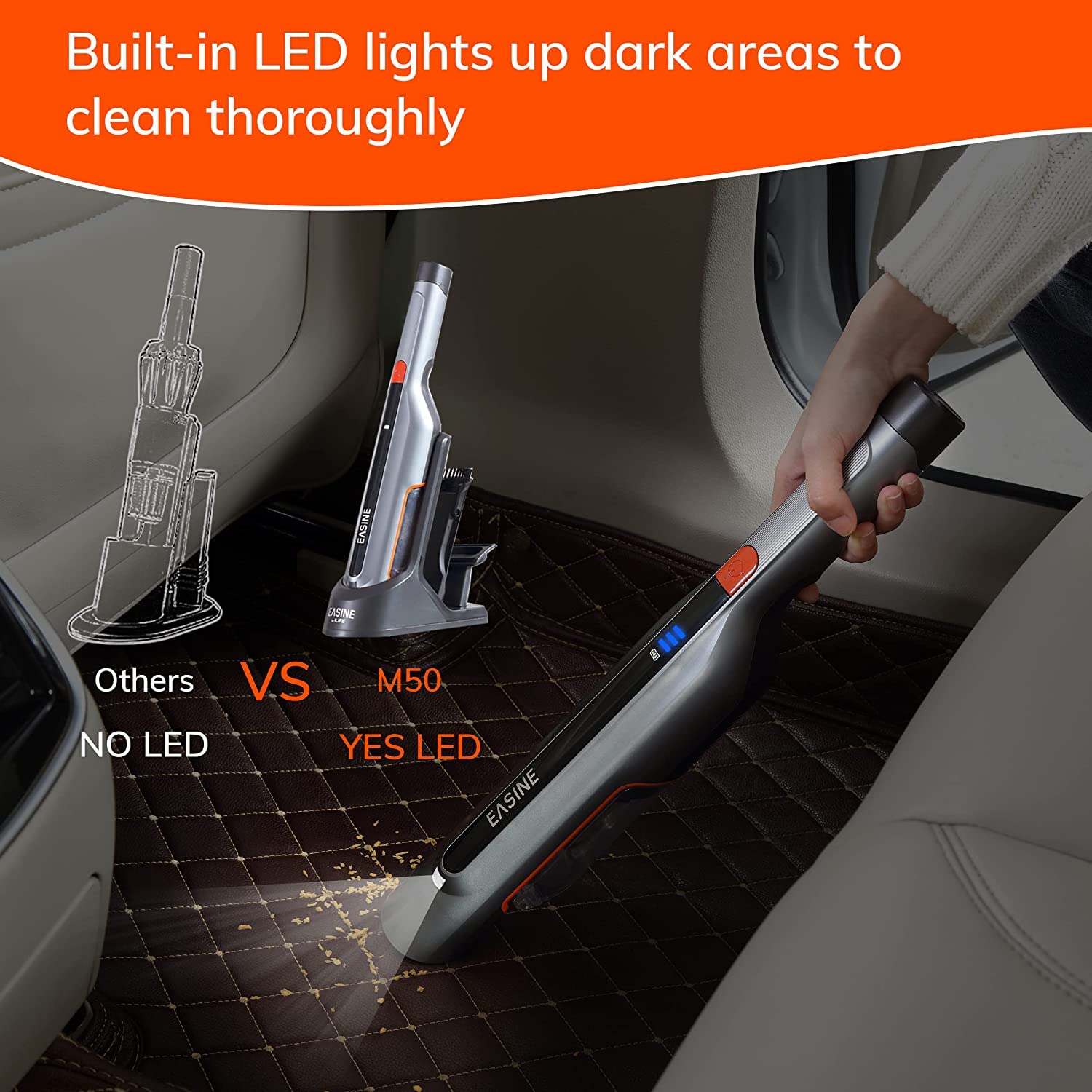 Built-in LED Lights up dark reasTo clean Thoroughly
