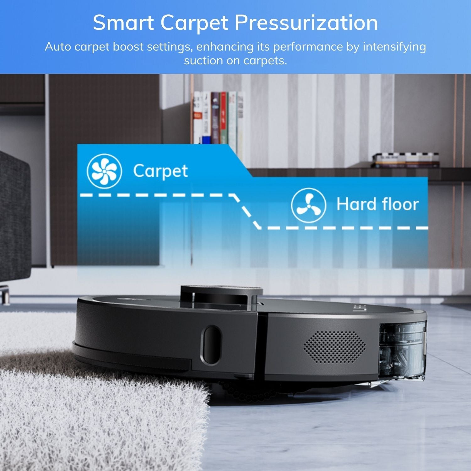 Smart carpet Pressurization