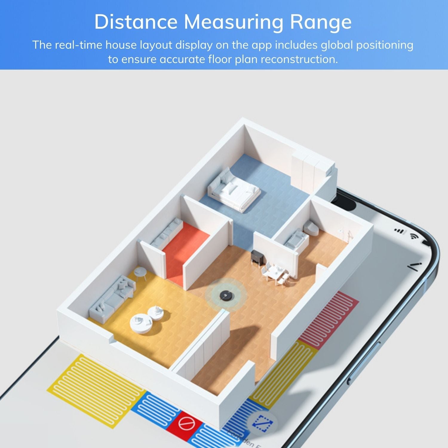 Distance Measuring Range