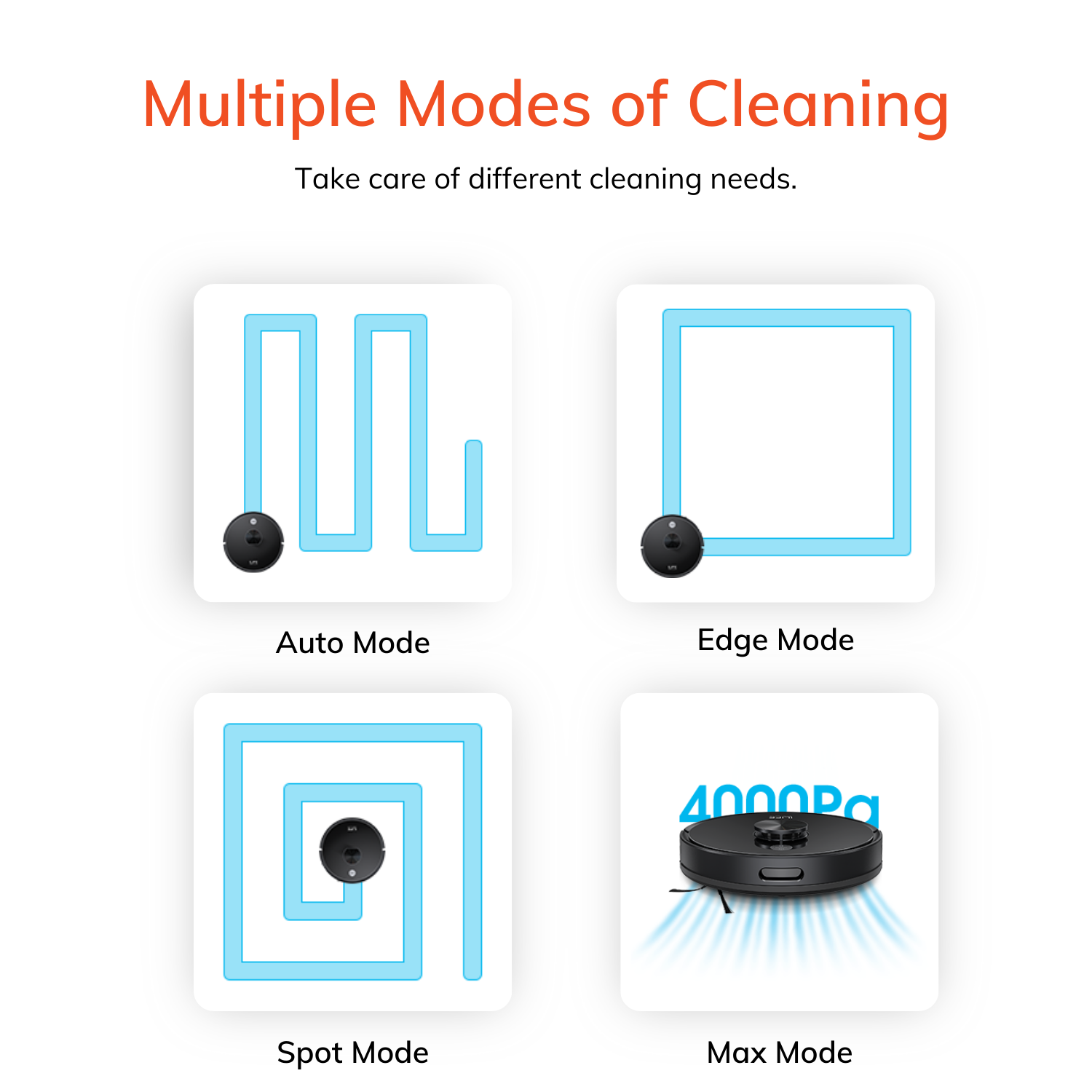 Multiple modes of cleaning 