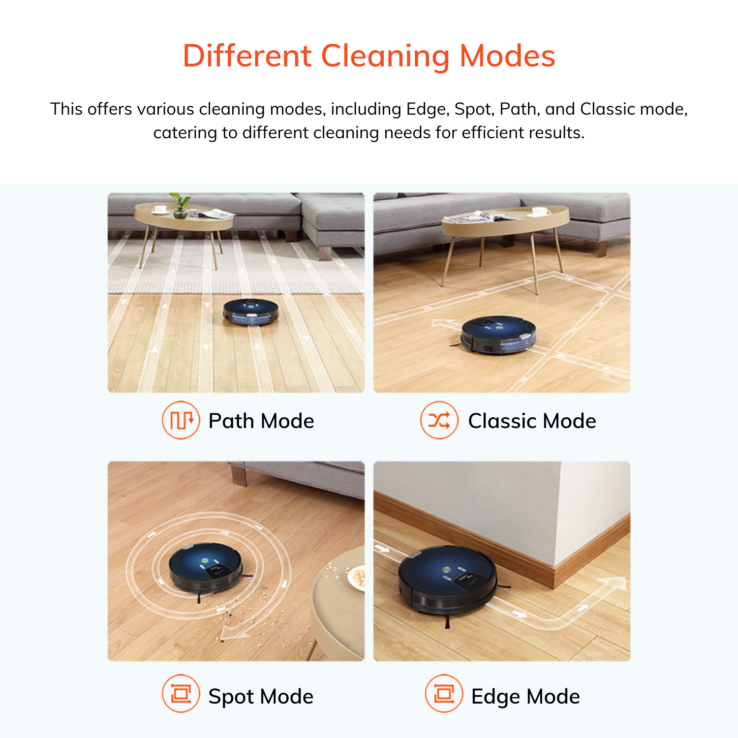 Different Cleaning Modes 