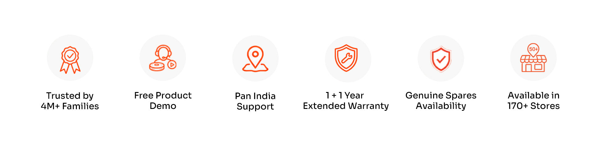 Trusted ILIFE robotic vacuum cleaner services for Indian homes